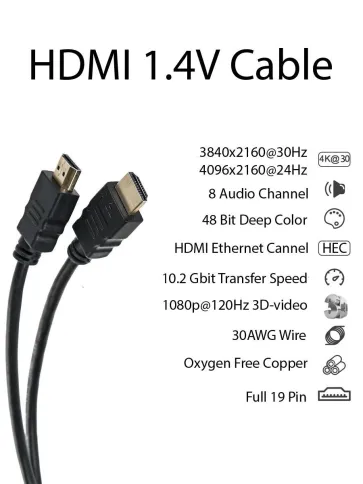 Telecom HDMI (m) - DVI-D (m) 1.8м фото 2