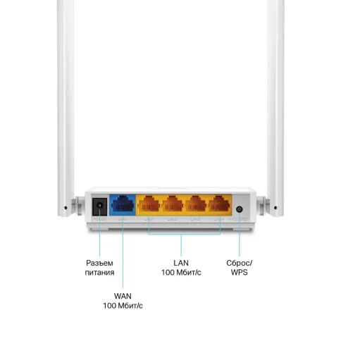TP-Link TL-WR844N фото 2