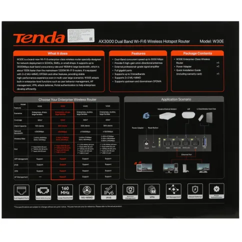 Tenda W30E фото 7