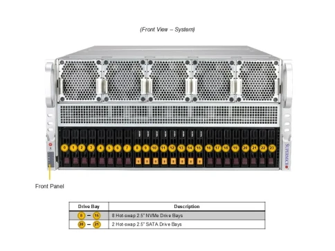 Платформа для сервера/ SuperServer AS-5126GS-TNRT2 5U (2x Socket SP5 u фото 5