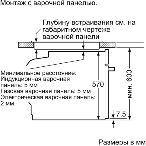 Bosch HJG852YS0 фото 7