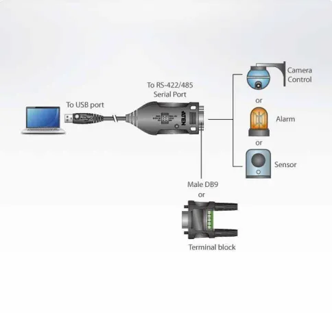 Конвертер, USB<=>RS-422/485, USB B-тип>4xDB9, Female>Male, без Б.П., ( фото 2