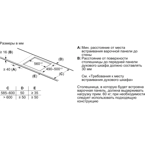 Bosch PVQ695HC1Z фото 5