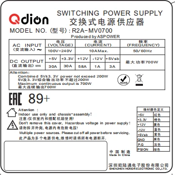 Блок питания серверный/ Server power supply Qdion Model R2A-MV0700 P/N фото 4