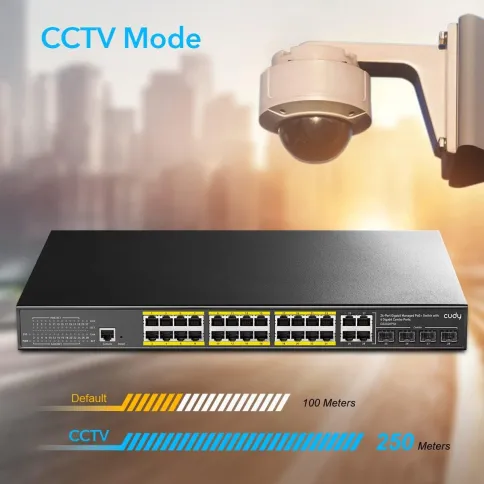 Коммутатор/ 24-Port Layer 2 Managed Gigabit PoE+ Switch with 4 Gigabit фото 3