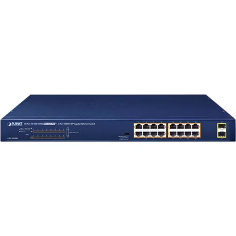 Planet GSW-1820HP фото 2