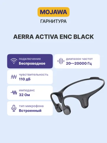 Mojawa Aerra Activa ENC Black (MA-BB-GL-01) фото 2