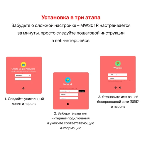 Маршрутизатор/ N300 Wi-Fi роутер, 1 WAN 10/100 Мбит/с + 2... фото 8