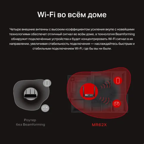 Маршрутизатор/ Dual-band Wi-Fi Router AX1500 фото 8