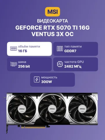 MSI GeForce RTX 5070 Ti фото 3