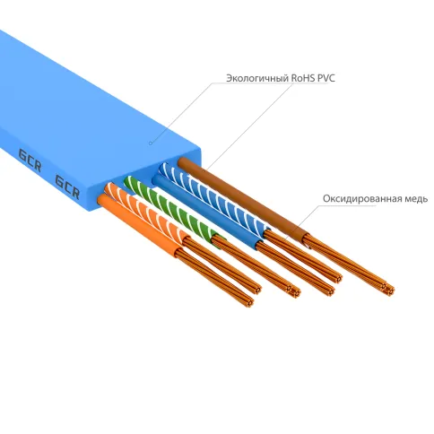 Greenconnect RJ45(m) - RJ45(m) Cat. 7 U/UTP PVC 7.5м фото 5