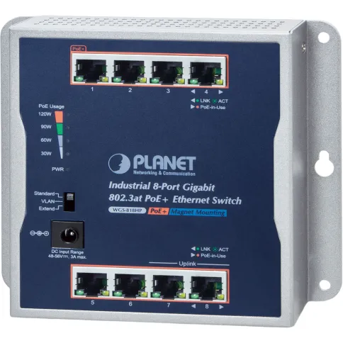 PLANET WGS-818HP фото 1