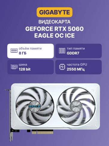 GIGABYTE GV-N5060EAGLEOC ICE-8GD фото 2