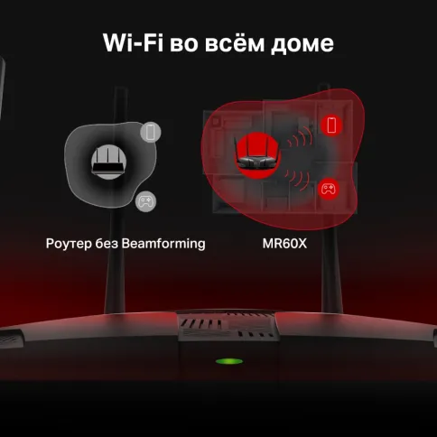 Маршрутизатор/ AX1500 Dual-Band Wi-Fi 6 Router фото 7