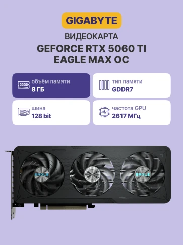 GIGABYTE GV-N506TEAGLEMAX OC-8GD фото 2