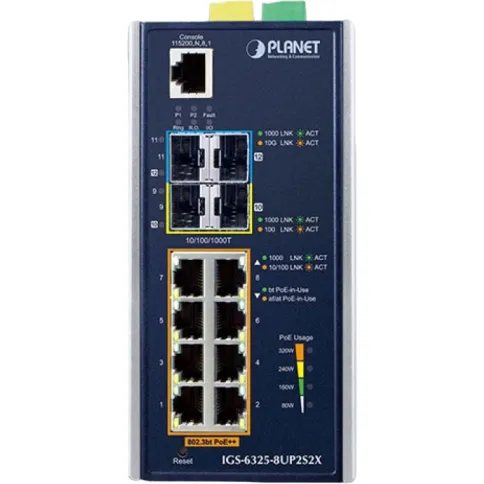 PLANET IGS-6325-8UP2S2X фото 2
