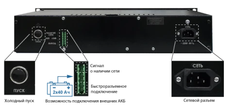 2143 СКАТ-2400И7 RACK источник питания 24В, 4А, высота 2U под 2 АКБ 7- фото 3
