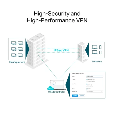 TP-Link ER706W фото 6