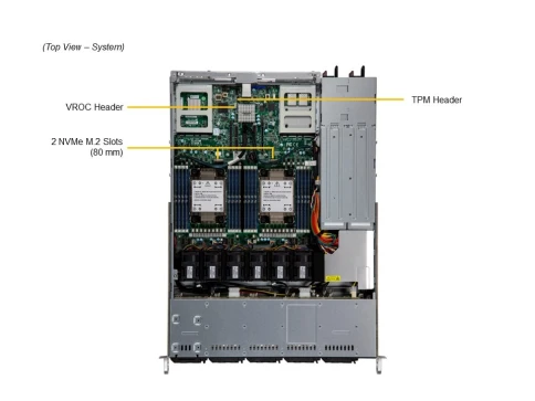 Серверная платформа/ SYS-121C-TN10R (bundle10): 1U / 2x LGA-4677 / 16x фото 4