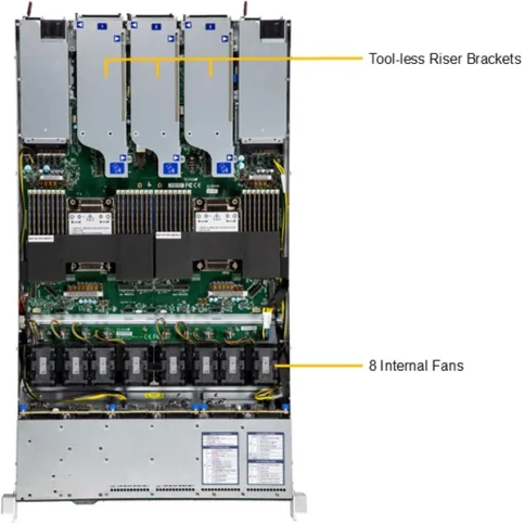 Серверная платформа/ Supermicro Server SYS-122C-TN 1U (2x LGA4710 / 32 фото 2