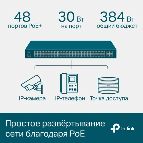 TP-Link SG3452P фото 4