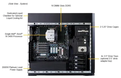 SuperMicro SYS-551A-T фото 3