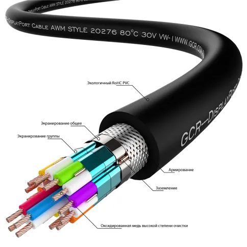 Greenconnect HDMI (m)- HDMI (m) 2м фото 5