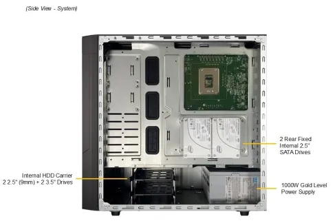 SuperMicro SYS-532AW-C фото 6