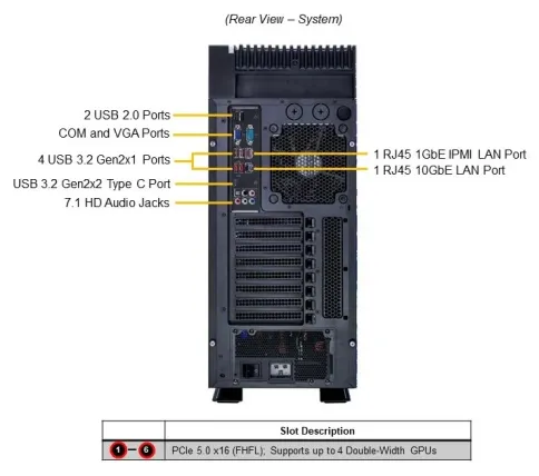 SuperMicro SYS-551A-T фото 2