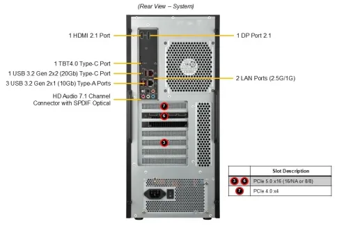 SuperMicro SYS-532AW-C фото 4