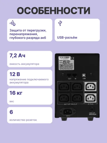 Источник бесперебойного питания (3 кабеля)/ Powercom IMP-1500AP фото 3