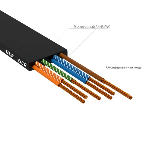Greenconnect RJ45(m) - RJ45(m) Cat. 7 U/UTP PVC 7.5м фото 5