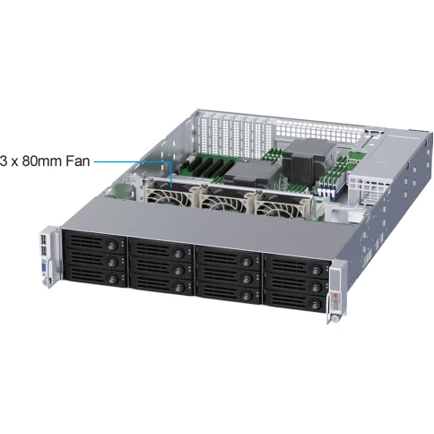 Серверный корпус/ 2U chassis; E-ATX, ATX, Micro-ATX, Mini-ITX MBs; 12 фото 4