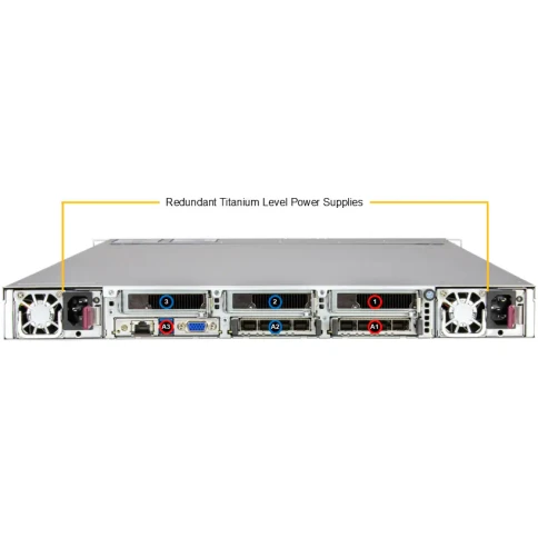 Серверная платформа/ Supermicro Server SYS-122C-TN 1U (2x LGA4710 / 32 фото 5