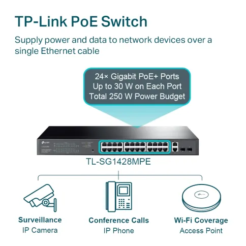 Сетевой коммутатор/ 28-port Easy Smart switch with 24 PoE+ ports, 26 1 фото 6