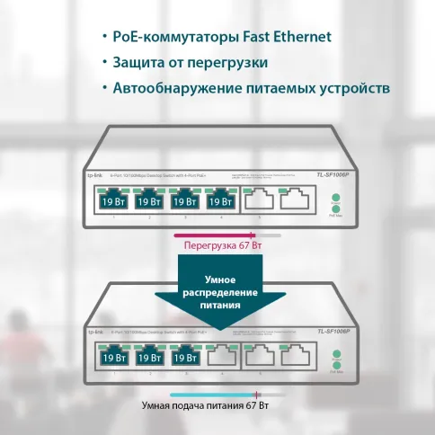 Коммутатор/ 4-port 10/100 Mbit / s unmanaged PoE + switch with 2 10/10 фото 6