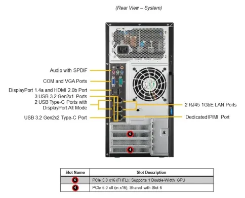 SuperMicro AS-3015A-I фото 4