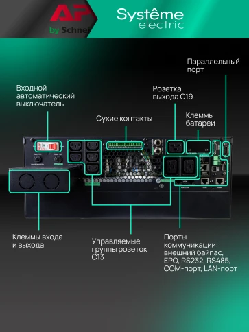 Systeme Electric Smart-Save Online SRTSE 2 поколения 8000 ВА/Вт, 4U,5 C13+3 C19,USB,RS-232,RS485,COM,сухие контакт,прлл фото 32