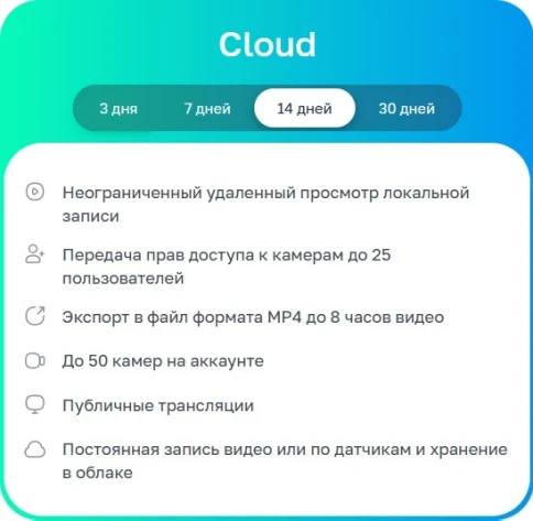 Неисключительное право на использование ПО/ Лицензионный код на ПО Ivi фото 1