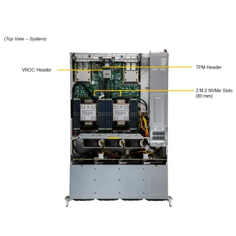 Серверная платформа/ SYS-621C-TN12R (bundle6): 2U / 2x LGA-4677 / 16x фото 2