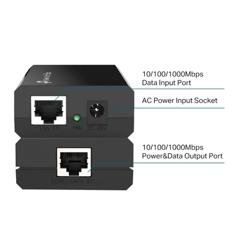 PoE инжектор/ Gigabit PoE Injector, 2*Gb Ethernet ports, up to 15.4W, фото 3