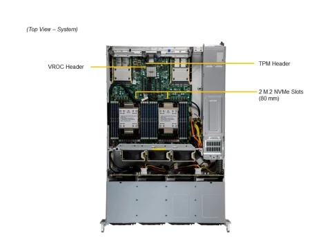 Серверная платформа/ SYS-621C-TN12R (bundle10): 2U / 2x LGA-4677 / 16x фото 4