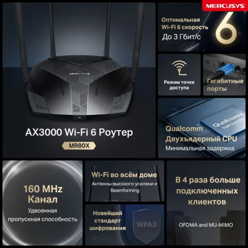 Маршрутизатор/ AX3000 Dual-Band Wi-Fi 6 Router, 574 Mbps at 2.4... фото 5