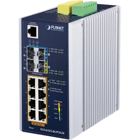 PLANET IGS-6325-8UP2S2X фото 1