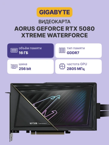 Gigabyte GV-N5080AORUSX W-16GD фото 2