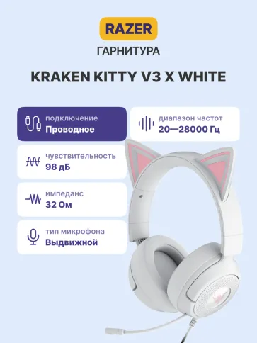 Razer Kraken Kitty V3 X White фото 2