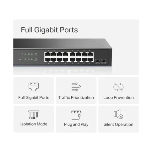 Коммутатор/ 16-Port Gigabit Desktop/Rackmount Switch фото 4