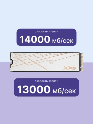 Твердотельный накопитель/ ADATA SSD XPG MARS 980 BLADE, 4000GB, M.2(22x80mm),... фото 3