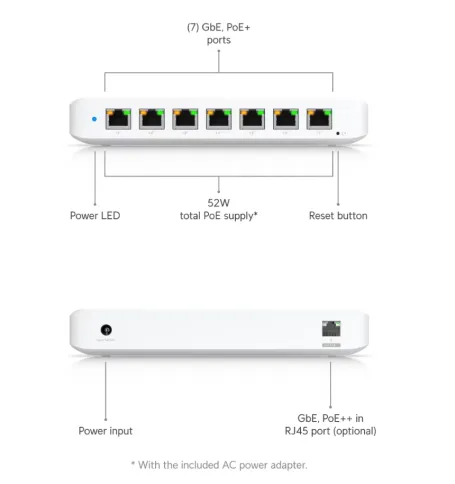 Ubiquiti USW-Ultra-60W фото 6