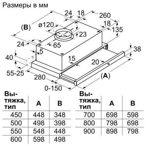 Встраиваемая вытяжка BOSCH DFT63CA60Q фото 14